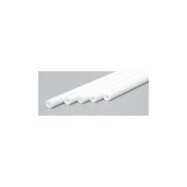 Evergreen Gloss Varnish